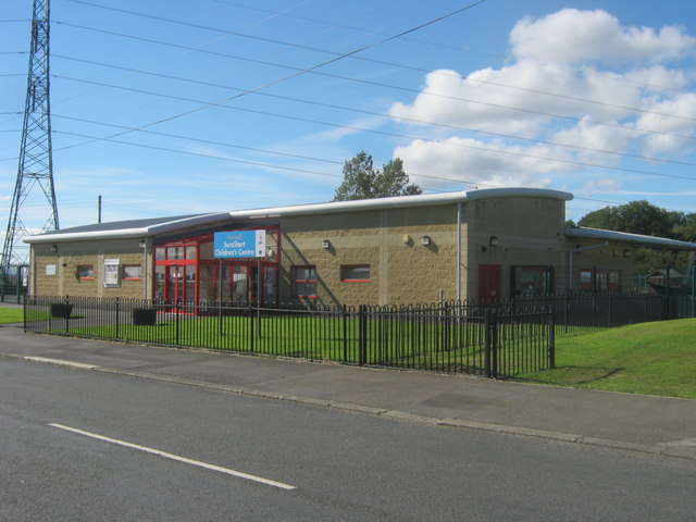 A sure start centre